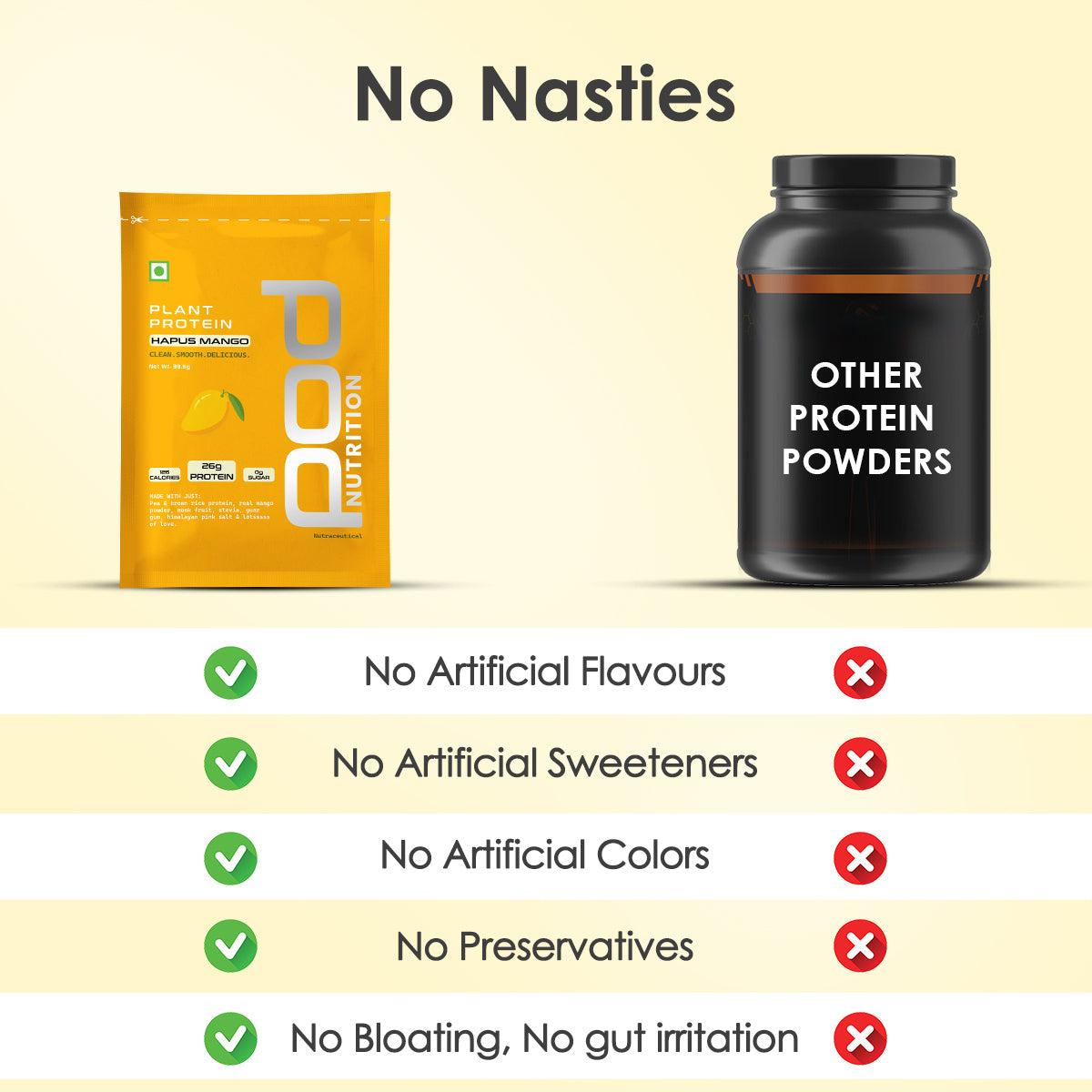 Hapus Mango Sachets (pack size 15 and 28) Test