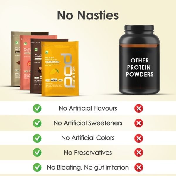 Protein Discovery Pack - Instant Buttermilk Premix & Protein Trio