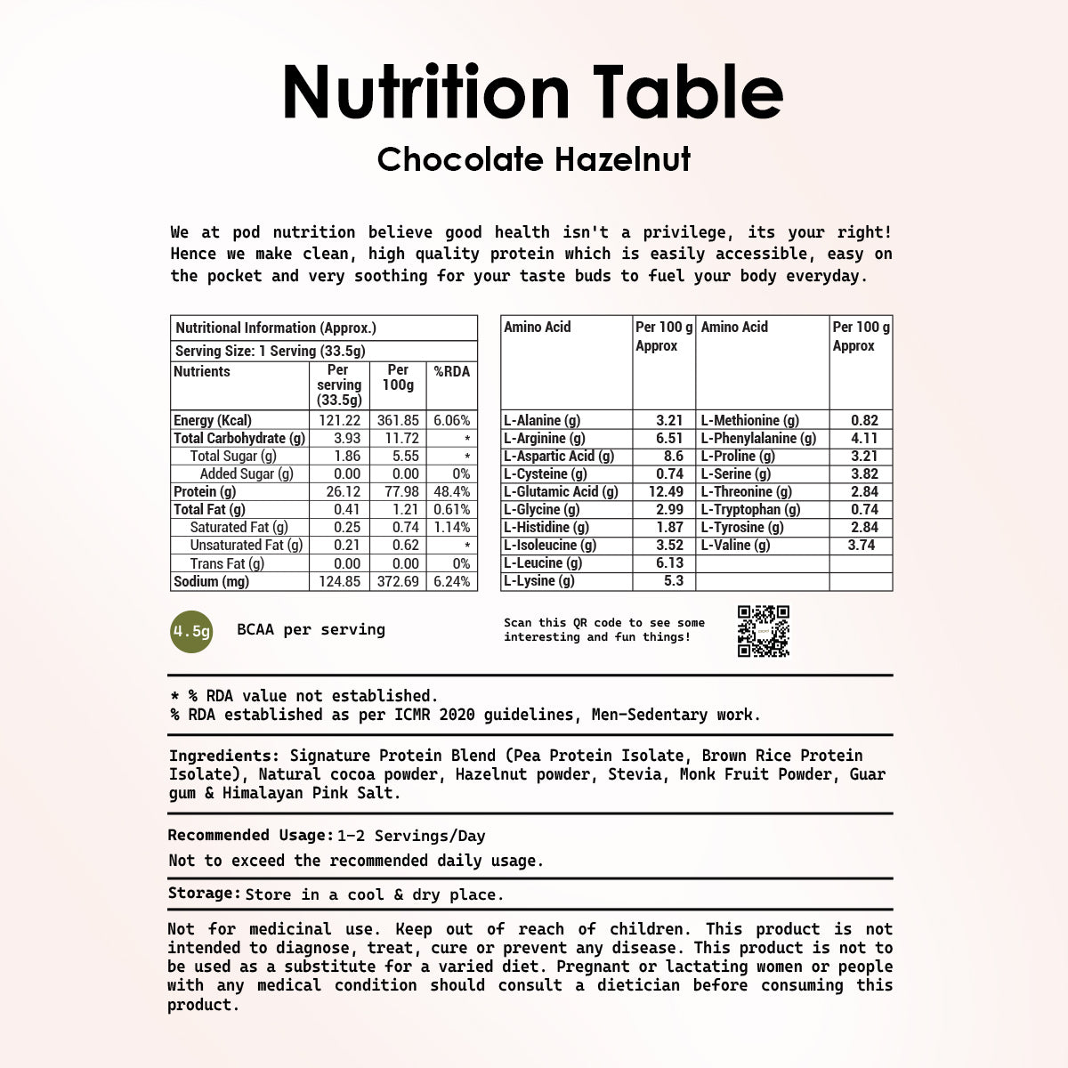 Chocolate Hazelnut 1kg