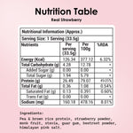 Real Strawberry - Sachets