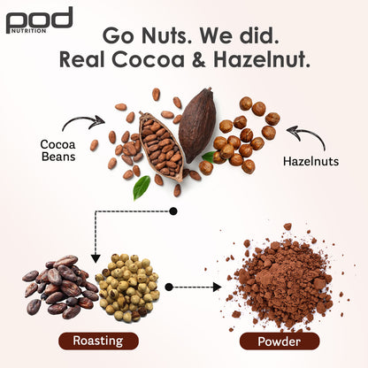 Chocolate Hazelnut 1kg