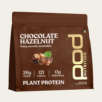 Protein Pouches