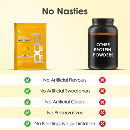 Hapus Mango Sachets (pack size 15 and 28) Test