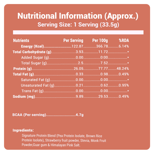 Real Strawberry (Single Sachet)